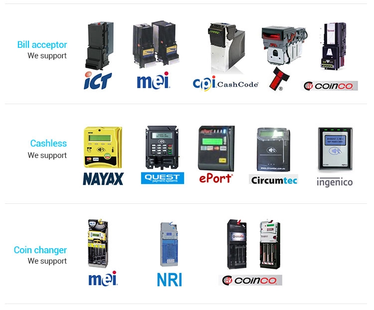 Vending Machine Payment Systems in Australia